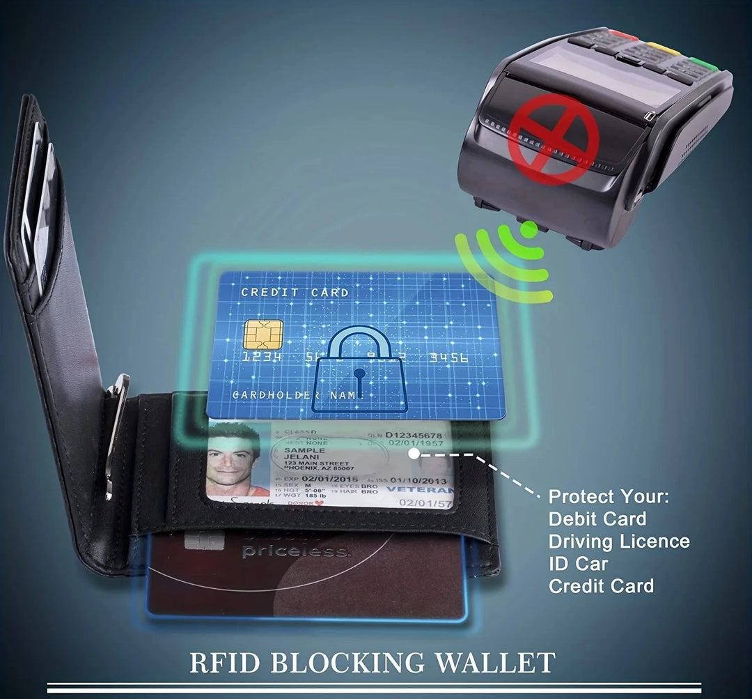 SlimShield RFID Smart Wallet